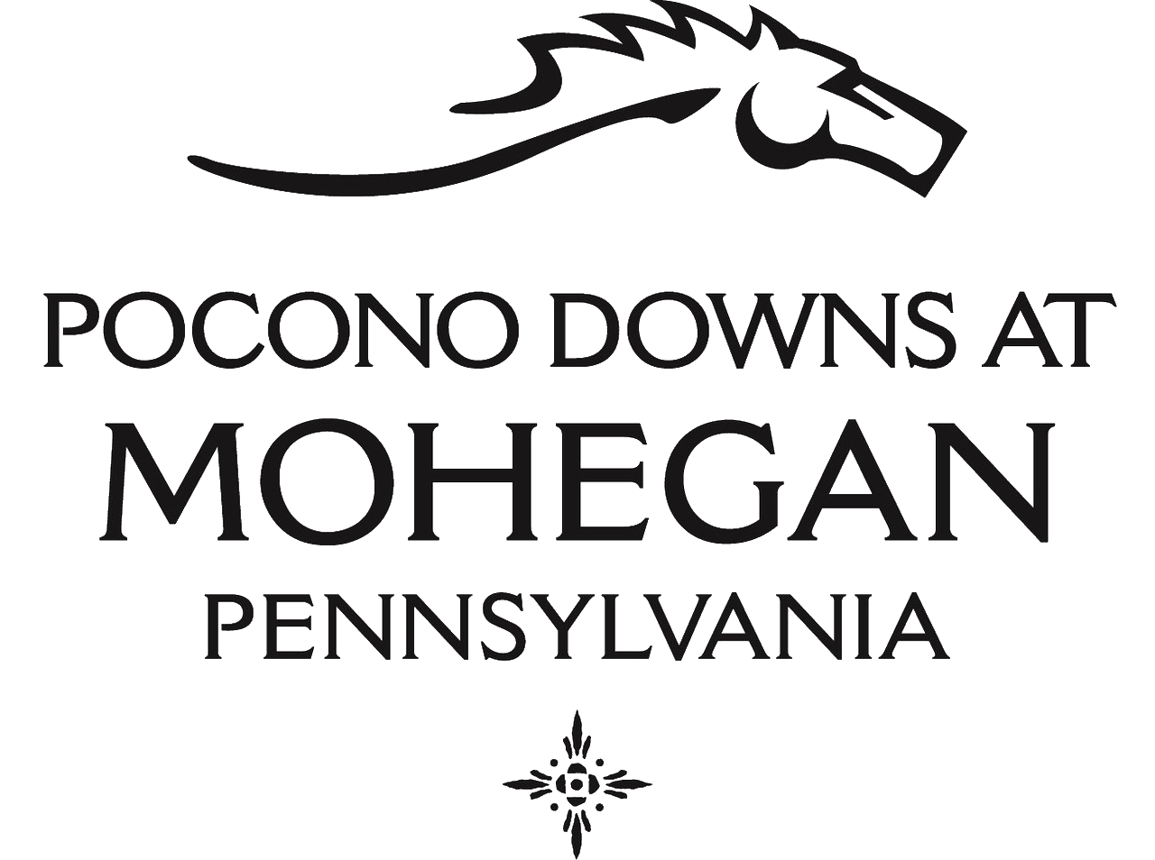 Pocono Downs at Mohegan Pennsylvania